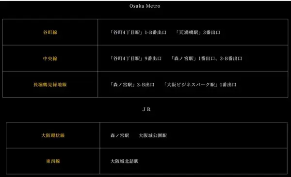 Access