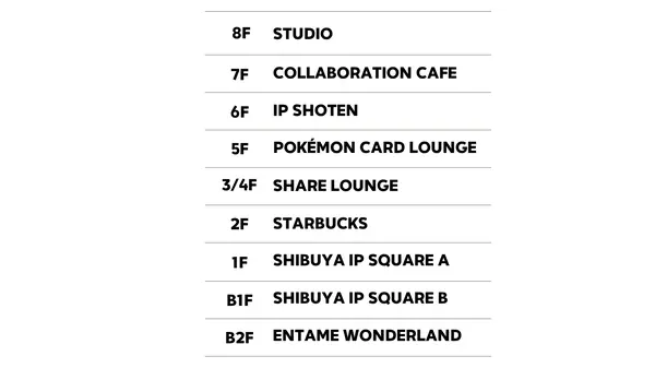 Shibuya Tsuyata Floor guide