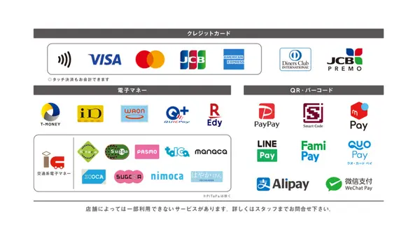 Shibuya Tsuyata　Cashless payments only